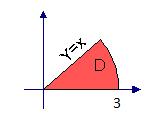 L: Läns sträckan BC äller y x, x. Vi har f ( x, x x + 7 Derivatan x x (lier i intervallet x ). ( ) (a) (Alternativt f (, ) ).