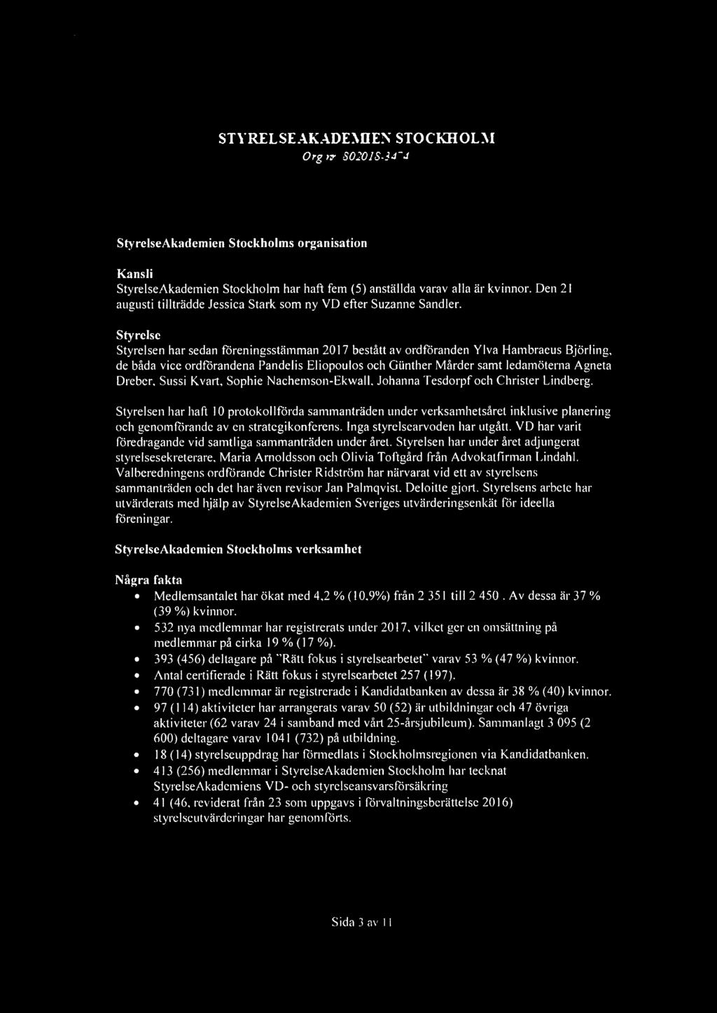 STYRELSEAKADE1\UEN STOCKHOLl\ I Org nr. 802018-34 7 4 StyrelseAkademien Stockholms organisation Kansli StyrelseAkademien Stockholm har haft fem (5) anställda varav alla är kvinnor.