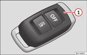 Användning Stänga av parkeringsvärmaren: bild 176 Innebörd Signallampa 1 Innebörd 176 Automatiskt när signallampan (bränslenivåindikatorn) sidan 287 tänds.