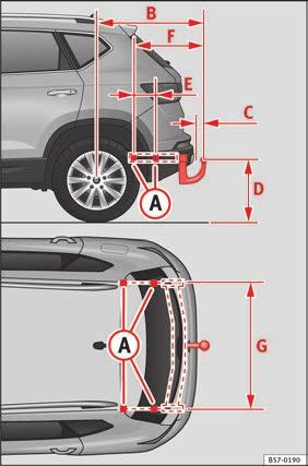 Draganordning* Om ingen släpvagn är kopplad, men eluttaget för släp är anslutet (t.ex. om en cykelhållare med lampor har monterats) kan upprepad automatisk inbromsning ske i extrema körförhållanden.