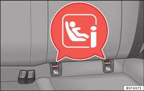 Sätta fast bilbarnstolar med "ISOFIX/i-Size" ISOFIX-system Viktig basinformation Bild 32 ISOFIX-/iSize-monteringsringar. Du är skyldig att följa sätestillverkarens instruktioner.