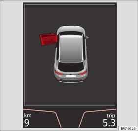 Viktig basinformation När den tänds: Fel på ESC, eller avbrott orsakat av systemet. Blinkar: ESC eller ASR aktiverat. sidan 187 Andra varningslampor Vänster eller höger blinker.