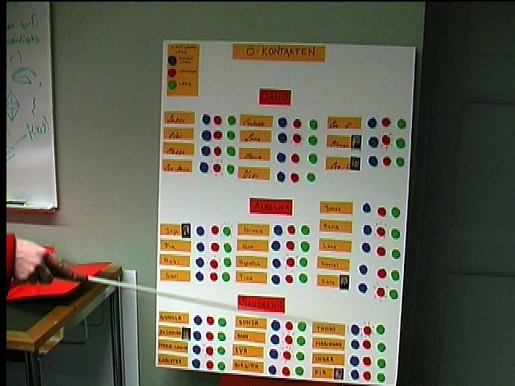 Efter livliga diskussioner och en hel del muntration visades och kommenterades filmerna.