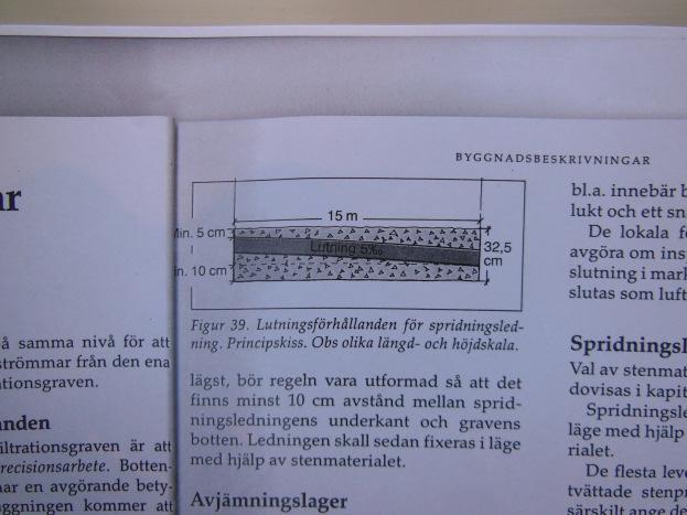 Resultat Bädd Resultat Bädd Rekommendation i AR 87:6 -fallet >,5 %. Att det står slam/vatten i botten på ventilationsröret är en direkt följd av konstruktionsutformningen.