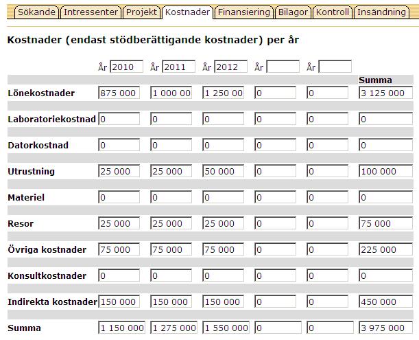 Handling Datum 10 tids- och arbetsplan, gärna etappindelad med t.ex. datum för delmål, slutförande och slutredovisning. 14. Lämna övriga rutor tomma. 15.