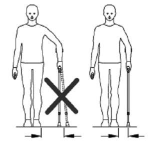 Kryckorna går lika bra att använda inne som ute. För rätt användning av kryckan skall längden justeras till individuell längd.