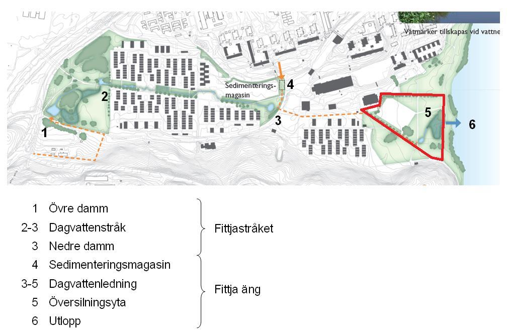 BOTKYRKA KOMMUN 9 [20] Projekt Dagvatten Norra Nu pågår ett arbete med projekt Dagvatten Norra Botkyrka.