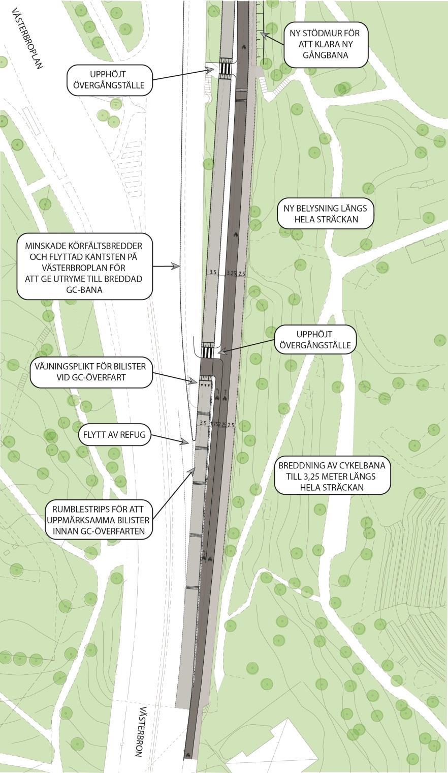 Trafikkontoret 2015-11-28 Sida 8 (12) korsningen. Denna åtgärd kan minska risken för eventuella köer under rusningstider.