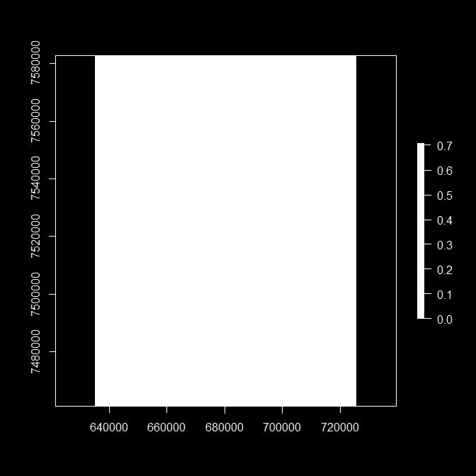 (6150) Öppen myr (7140) Videbuskmark (4080)