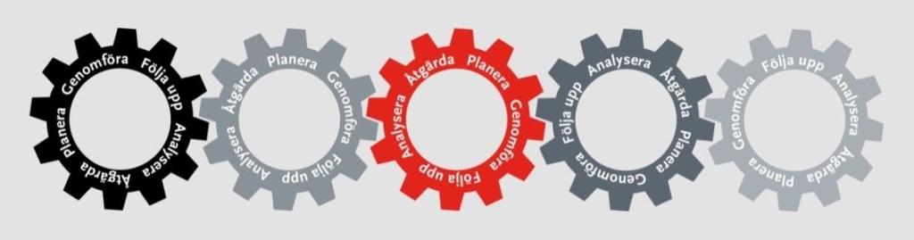 VA-avdelningen Inledning Kommunen ansvarar för att bedriva en effektiv verksamhet med god kvalitet utifrån nationella lagar och kommunala politiska mål, styrdokument och ekonomisk tilldelning genom