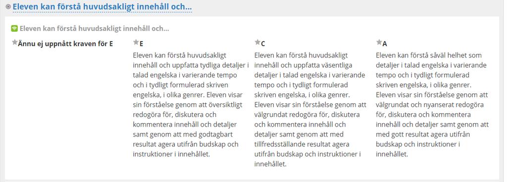 Kunskapskrav från Skolverket