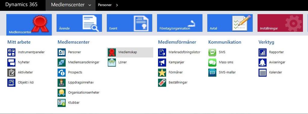 Personer, Medlemskap, Markandsföringslistor, Medlemsansökningar eller Prospects.