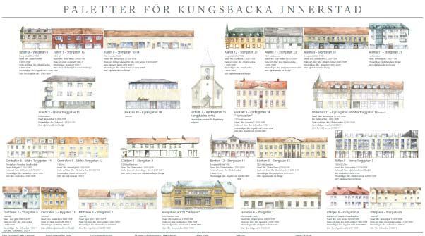 Kunskapsunderlag om innerstadens bebyggelse Färgsättningsprogram för innerstaden Färgsättningsprogrammet för Kungsbacka med tillhörande palett ger förslag till tidstypiska kulörer för de tidsepoker