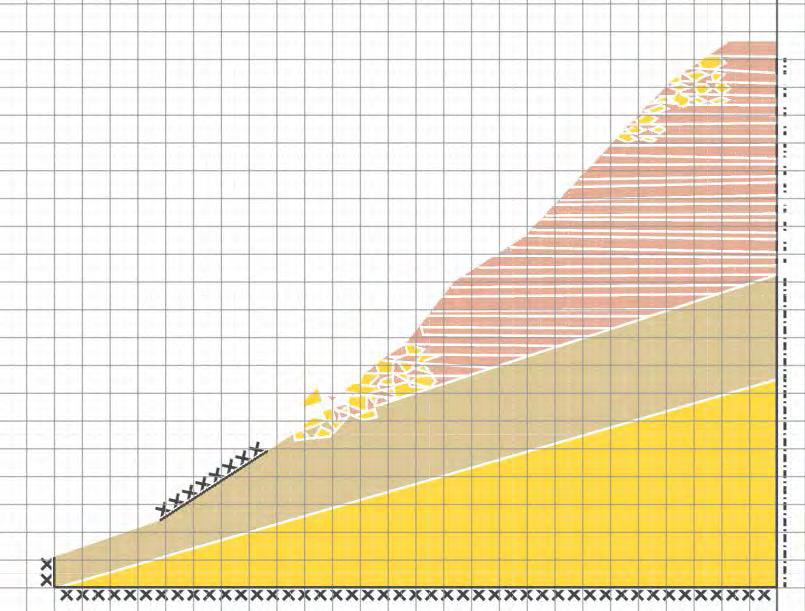 Sektion 609 - Alt 4, Brott i stentå, φ = 31, F=1,58 Brottmoden består enbart av enstaka lösa stenar Bank