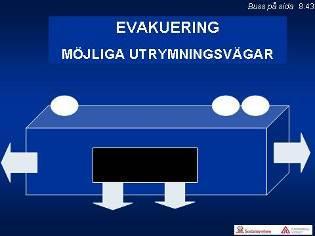 8:41 Försöket visade också att den totala tiden för evakuering av 22 bårfall, var 4-5 minuter längre om evakuering i prioritetsordning gjordes, jämfört med snabbevakuering i turordning.