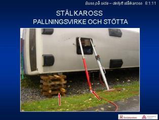 Pallning sker lämpligen där bussen är starkast dvs