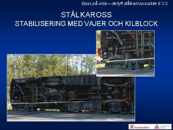 aluminiumkaross. 8:3:3 Denna stötta klarar drygt 13 ton.