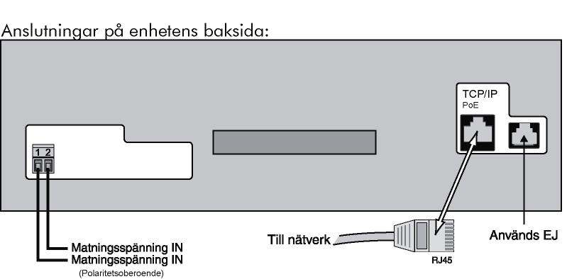 Inkoppling RT-909x kan spänningsmatas via Power over Ethernet (IEEE 802.3af) eller med extern transformator, 17V AC alternativ 24 V DC.