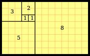 Fibonacci En känd rekursiv funktion: fib(n) = ( 0 if n =0