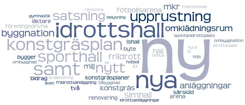 Kommunens stöd till idrotten Särskild idrottssatsning som påverkar idrottsbudgeten De respondenter som svarat att kommunen gör en särskild satsning som specifikt påverkar idrottsbudgeten 2014 blev