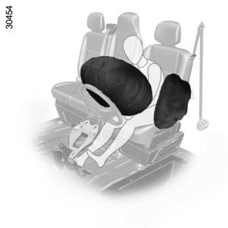 KOMPLETTERANDE KROCKSKYDDSSYSTEM TILL BILBÄLTEN FRAM (1/3) Systemet kan innefatta: Bältessträckare till bilbälten övre belastningsbegränsare förar- och passagerarairbagar fram Dessa system är avsedda