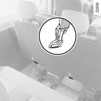 Om din bil har varit med om en olycka, kontrollera ISOFIX-fästena och byt barnstolen. De två öglorna 1 sitter mellan ryggstödet och sittdynan och har en markering.