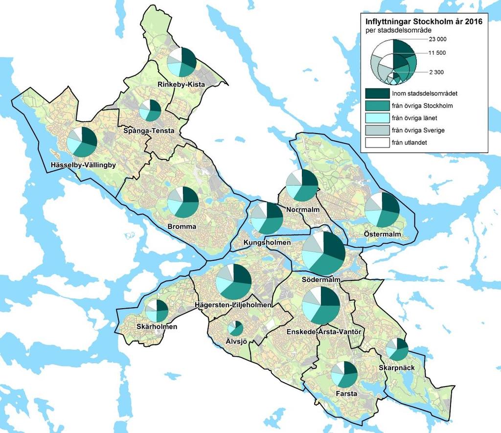 Figur 2, kartan över inflyttning till Stockholms stad visar varifrån inflyttningen till stadsdelsområdena sker. Cirkeldiagrammens storlek anger hur stort antalet inflyttningar är för området.