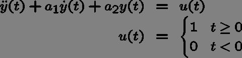 Karakteristiska ekvationen 7 Det viktiga