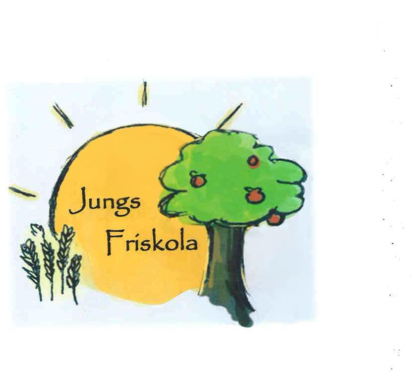 Likabehandlingsplan och plan mot kränkande behandling för Jungs Friskola 2017-2018 Beredskapsplan för att främja alla elevers rättigheter oavsett kön, etnisk tillhörighet, religion eller annan