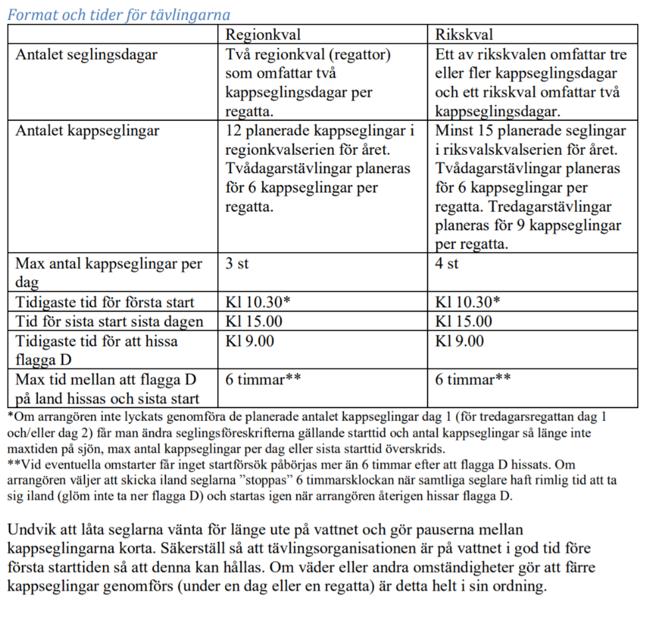 6 Genomförande 6.1 Alla kappseglingar under respektive dag är planerade att genomföras utan mellanliggande insegling. 7 Kappseglingsområde 7.