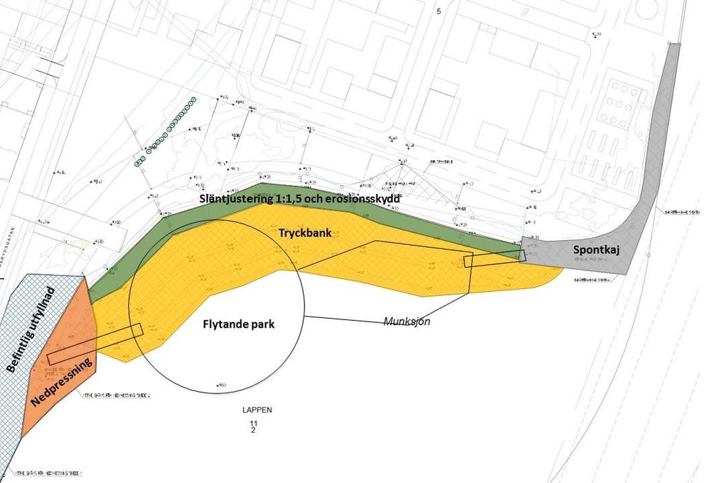 Figur 3. Översiktlig bild över de planerade åtgärderna. 3.2 Stabiliserande åtgärder Nedpressning av sprängsten utförs i de södra delarna, anslutande till en mindre, redan utförd utfyllnad.