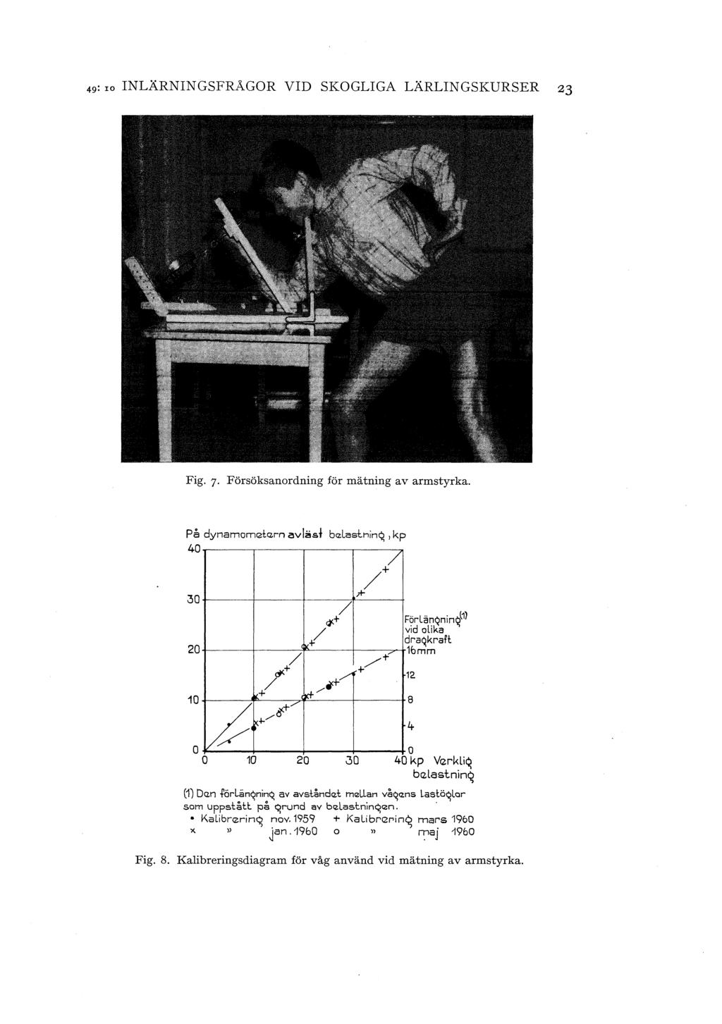 49: ro INLÄRNINGSFRAGOR vm skogliga LÄRLINGsKURSER z 3 Fig. 7 Försöksanordning för mätning av armstyrka. På dynamom<2ttzrn aväs~ bdastninq, k p 40 30 20 10 ~ / d< / / ~ v / i,d-...-r '.f./ if/ / / *.