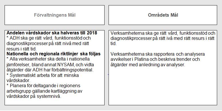Uppföljningsrapport 1 Hjälpmedelscentrum Sammanfattning Hjälpmedelsverksamheten (inkl hjälpmedel) redovisar ett överskott på 2 009 tkr för perioden januari mars 2016.