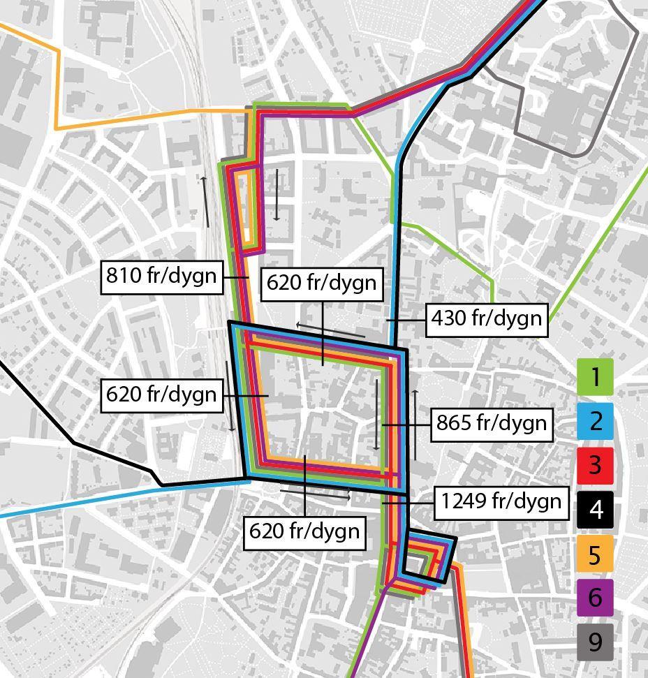 Alternativet innebär att antalet fordonsrörelser på samtliga gator mellan Lund C och Botulfsplatsen ökar. Stadsbussarnas trafikering av centrala Lund i Alternativ Botulfsplatsen.