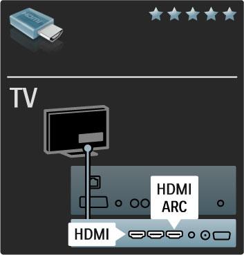 5.2 Om kablar Kabelkvalitet Innan du ansluter enheter till TV:n kontrollerar du vilka kontakter som finns på enheten. Anslut enheten till TV:n med den anslutning som ger bäst kvalitet.