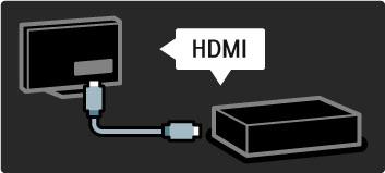 Använd HDMI-anslutningen om du vill ansluta en DVD-spelare, Blu-ray Disc-spelare eller spelkonsol.