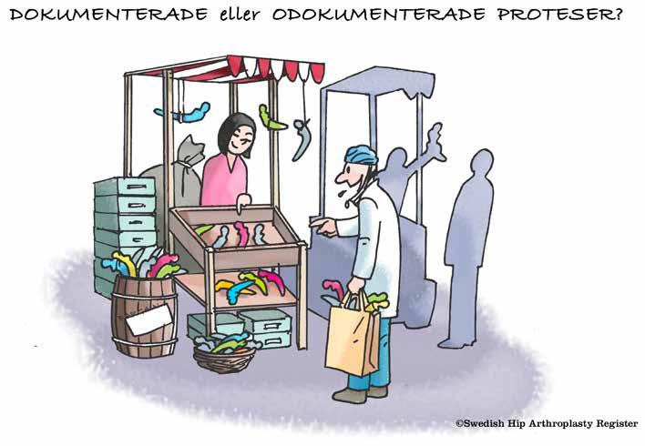 Svenska Höftprotesregistret