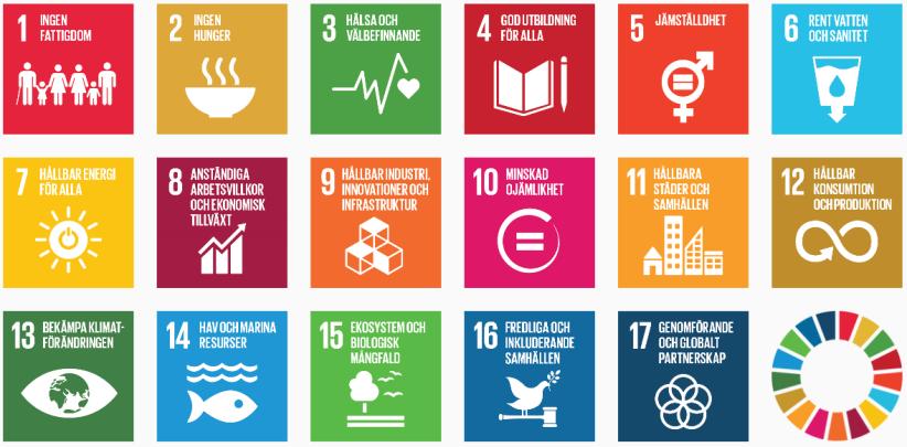 FN:s globala mål Under de kommande 15 åren har världens ledare förbundit sig till att uppnå målen att avskaffa extrem fattigdom, minska ojämlikheter och orättvisor i världen och lösa klimatkrisen.