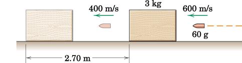 Mekanik, Del, Dynaik 4, Ugåa är kroppens rörelseängd. beecknar kroppens asscenru och = d kroppens oala B P assa. Således F = = konsan ekor (.6) d P P r OP O Figur.