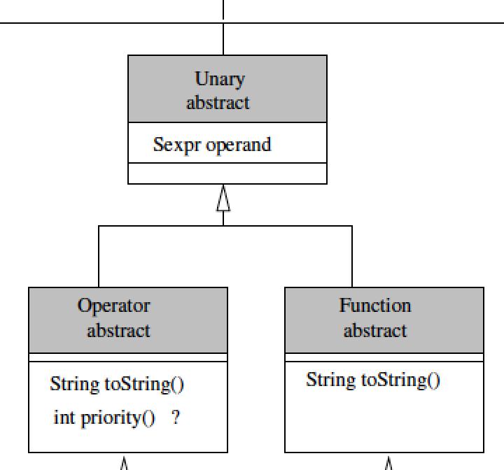 Unary (5 oktober 2018