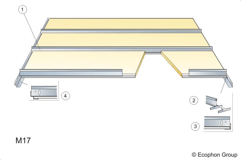 PRINCIPSKISS (M17) FÖR MONTAGE AV FOCUS D L I KORRIDORER Tvärprofiler används för att hålla plattorna i position