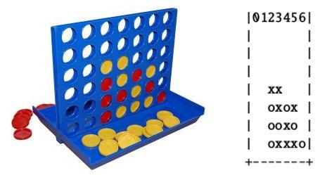 Uppgift 1 Fyra i rad (tillgodo om du löst uppgift 1 på förtentan) Fyra i rad är ett enkelt spel för två spelare. Spelet består av ett stående bräde med 7 rader och 7 kolumner.