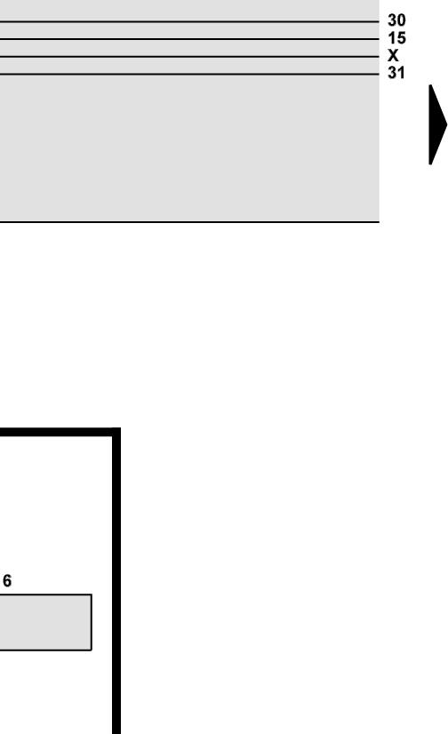 monterat bromsljus S235 - säkring i säkringshållaren U10 - stickdosa för släpvagn 44 - godsanslutningspunkt, nedtill på vänster A-stolpe 86 87 A32 W3 -