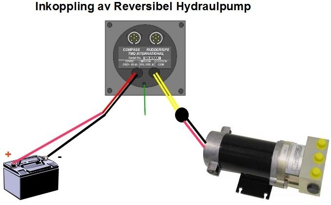 APPENDIX B: ANSLUTNING AV