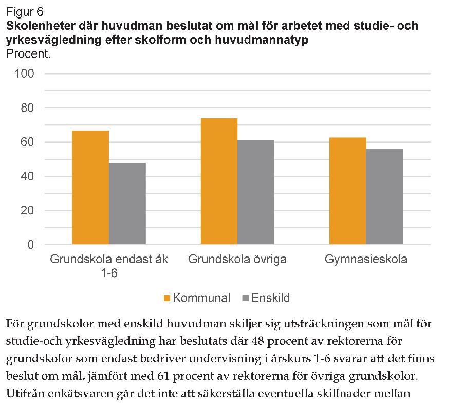 BILAGA 1 SCB: RESULTATRAPPORT FÖR