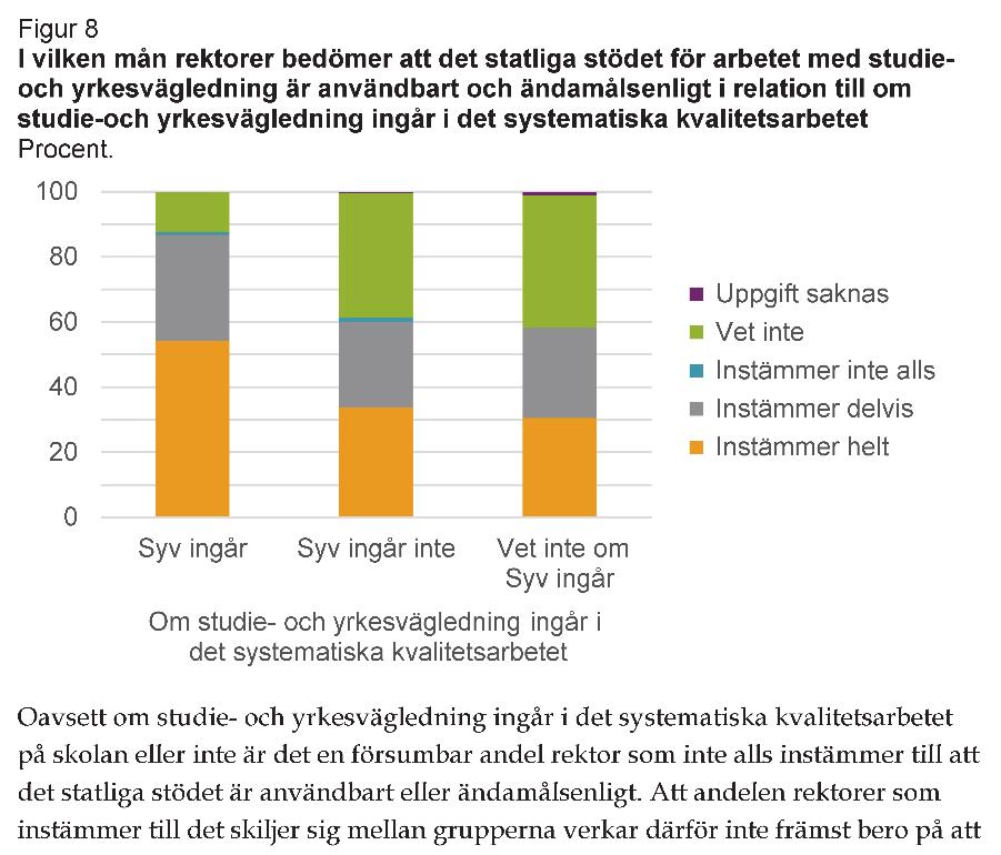 BILAGA 1 SCB: RESULTATRAPPORT FÖR