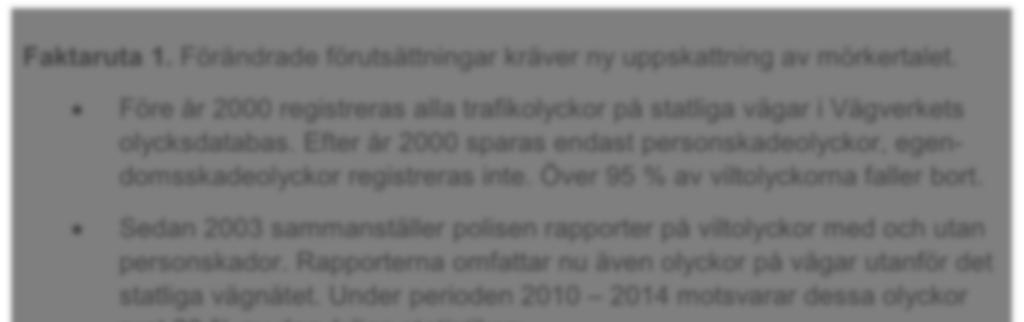 2.2 Behov av uppdatering På grund av förändrade förutsättningar för viltolyckor sen 1970-talet (Faktaruta 1) är den tidigare uppskattningen av mörkertalet i statistiken inte längre tillämplig.