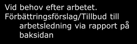 Riskinventering med tillbudsrapportering i det dagliga arbetet Löpande drift och underhåll Riskinventering utförs enligt riskinventeringsmall