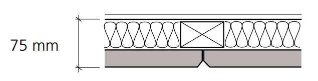 3 Övriga åtgärder För att ytterligare dämpa bullret kan man använda absorberande material i underkant balkong, ex Träullit med bakomliggande stenull Man kan även ha perforerade skivor på väggarna
