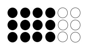 Figur 2-2. Brickor inspirerad av Behr och Post (1992) I figur 2-2 är 12 av 18 brickor svarta vilket kan uppfattas som bråket #!. Om den grupperas i #( tre kolumner är två av dessa svarta och bråket!